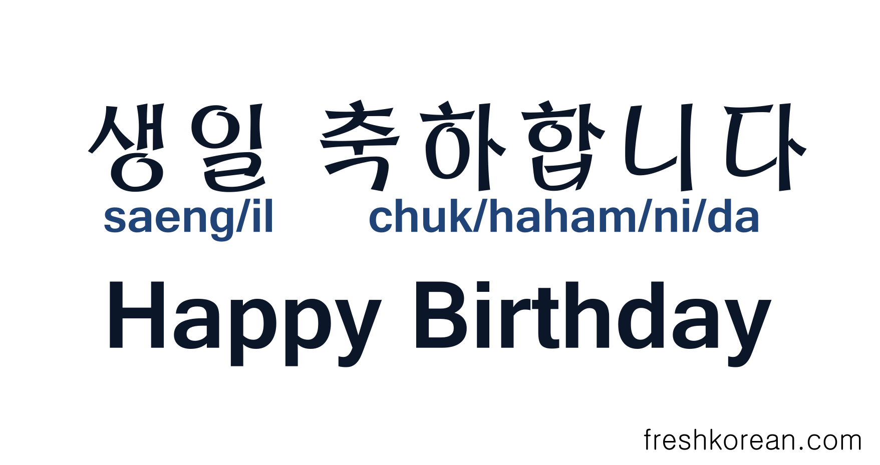 Happy Birthday in Korean - Fresh Korean 2