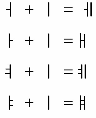 Hangul Alphabet Chart With English