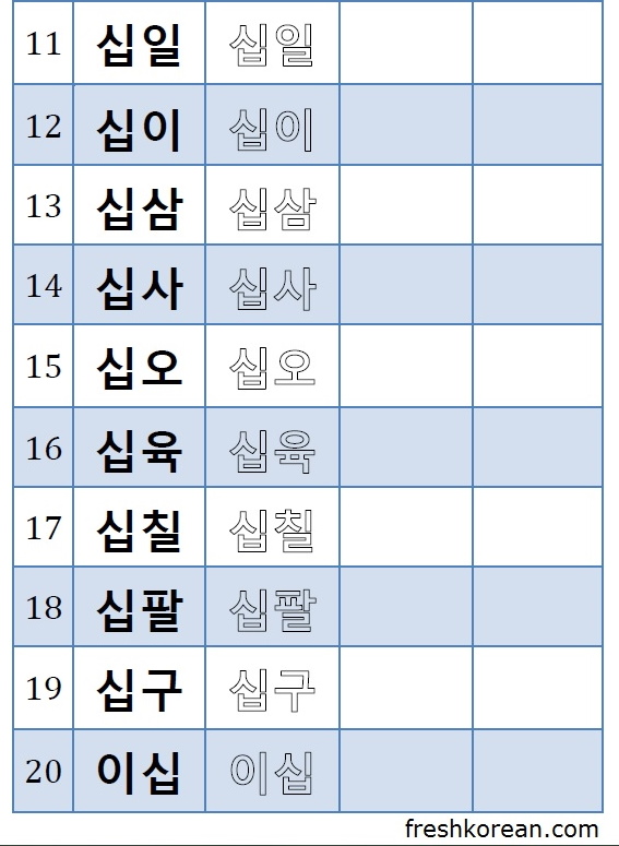 sino-korean-numbers-writing-worksheet-11-to-20-fresh-korean