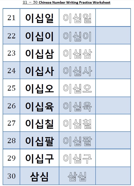 Sino Korean Numbers Writing Worksheet – 21 to 30 – Fresh Korean