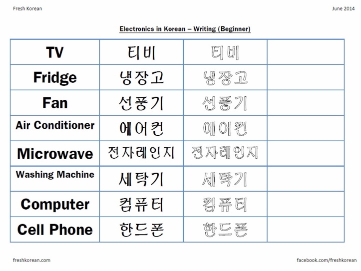 Electronics in Korean - Writing Worksheet